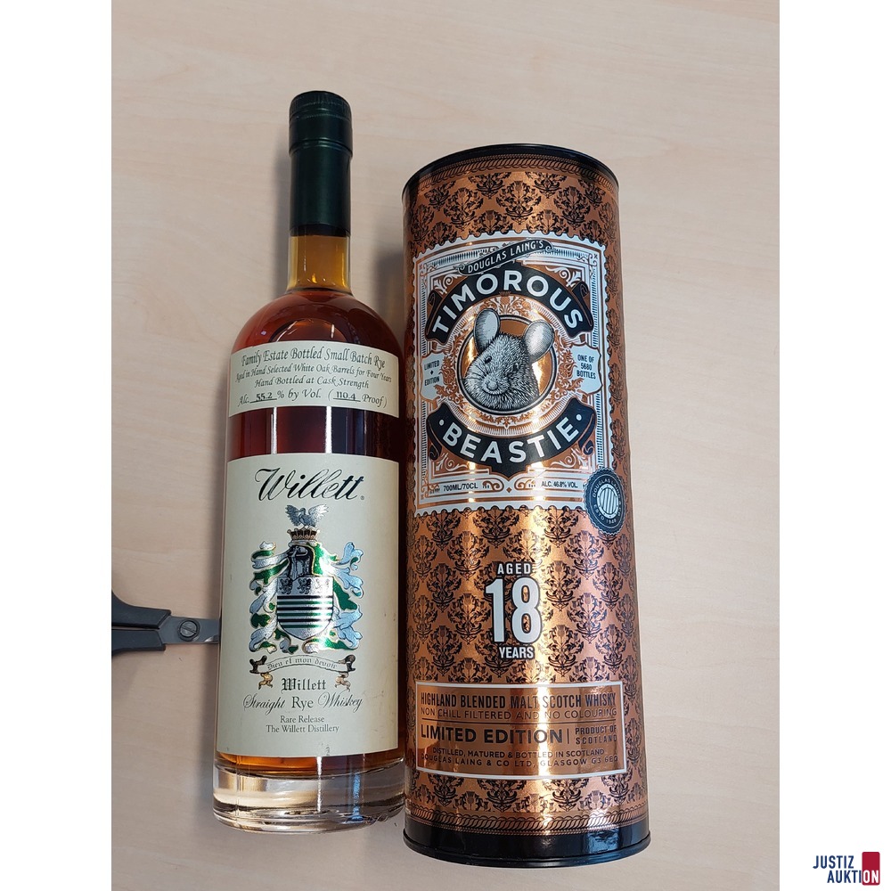 1 Flasche Timorous Beastie Highland Blended Malt u.a.