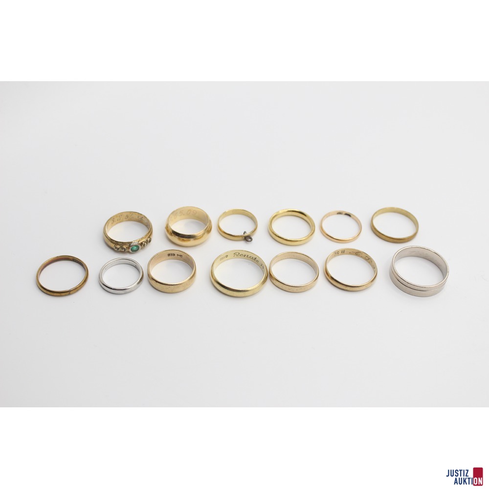 Gesamtansicht Ringe
