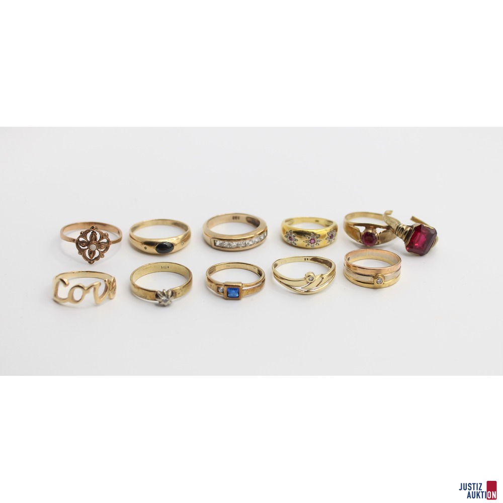 Gesamtansicht Ringe