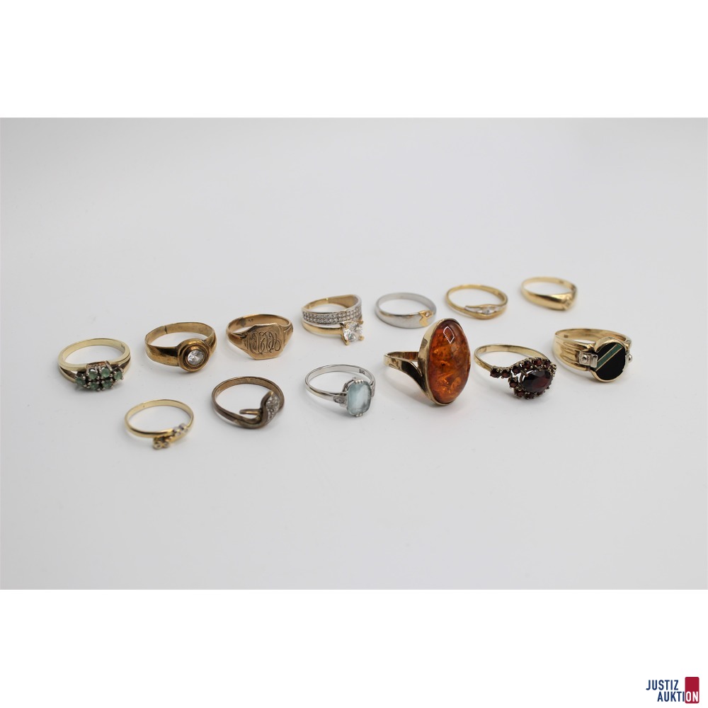 Gesamtansicht Ringe