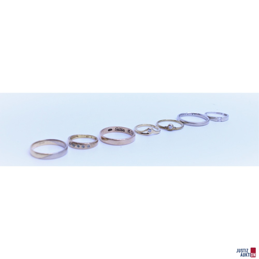 Gesamtansicht Ringe