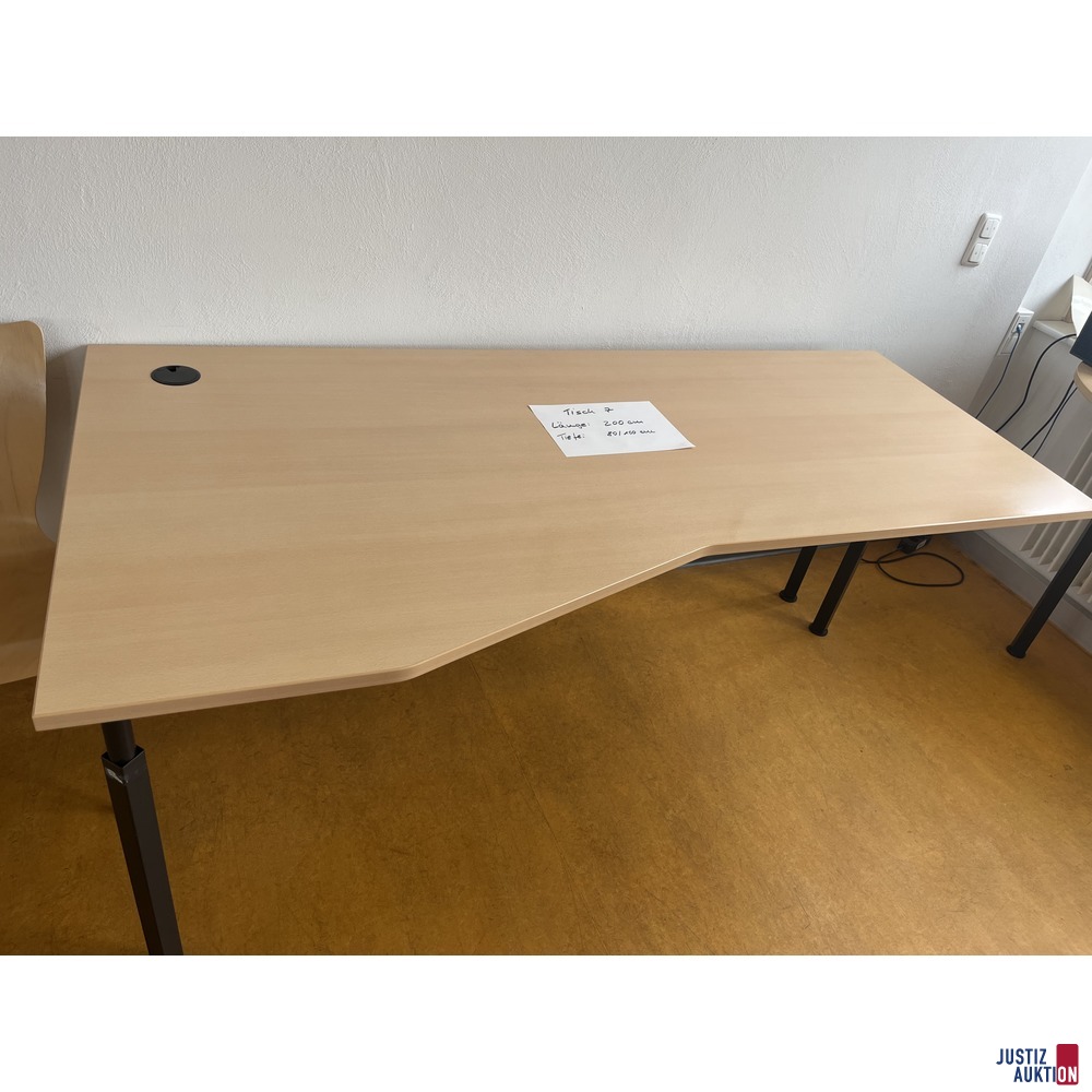 Aufsicht