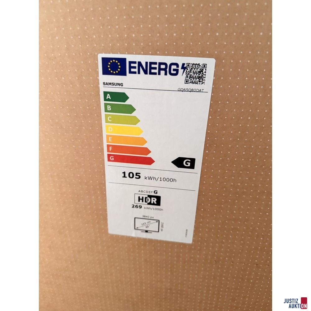 Artikelnummer und Energielabel