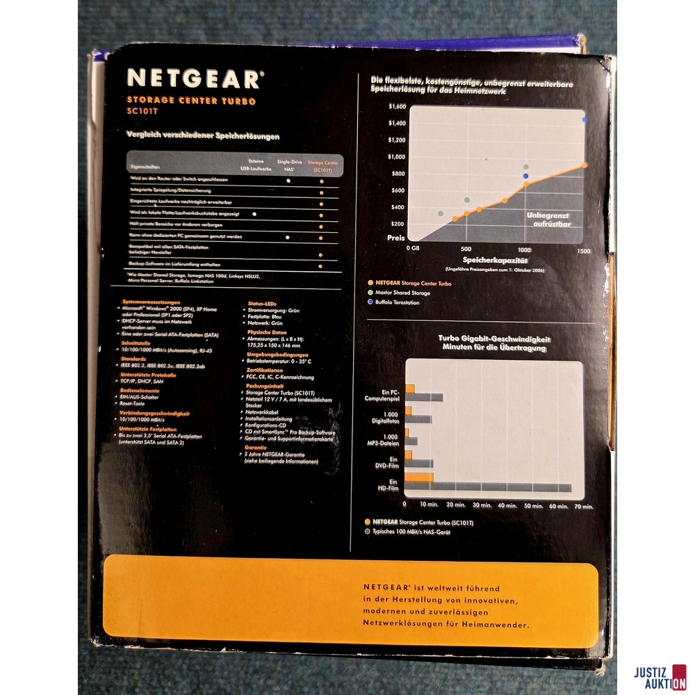 Netgear