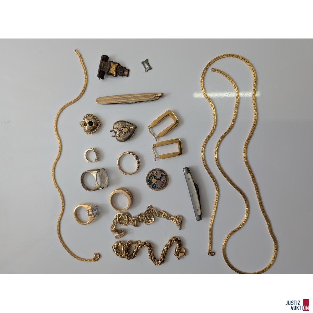Konvulent an Modeschmuck
