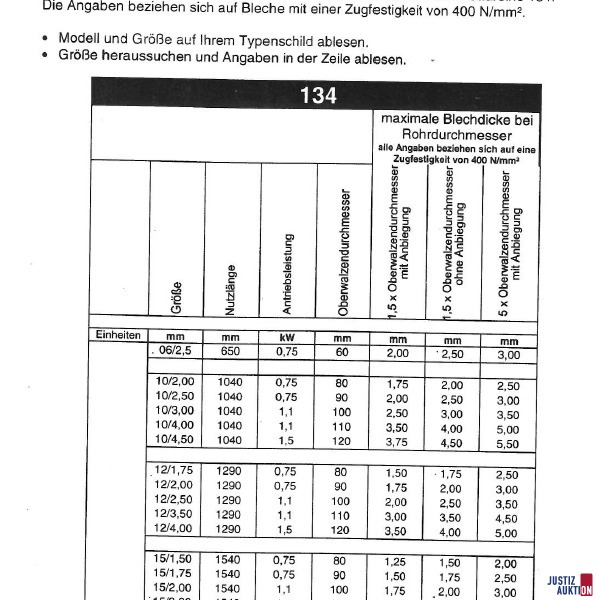 Angaben zur Biegeleistung