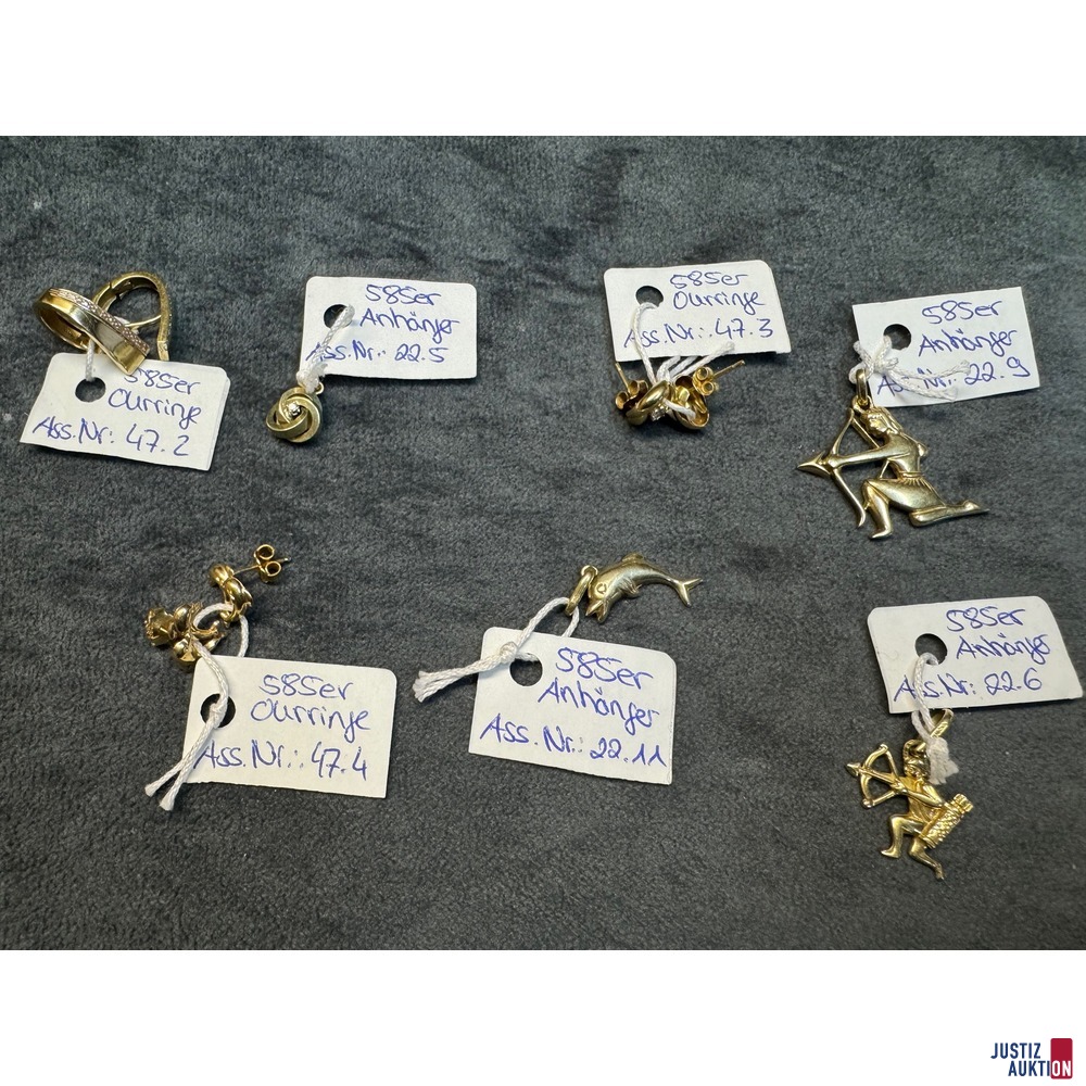 Gesamtansicht mit Produktkennung