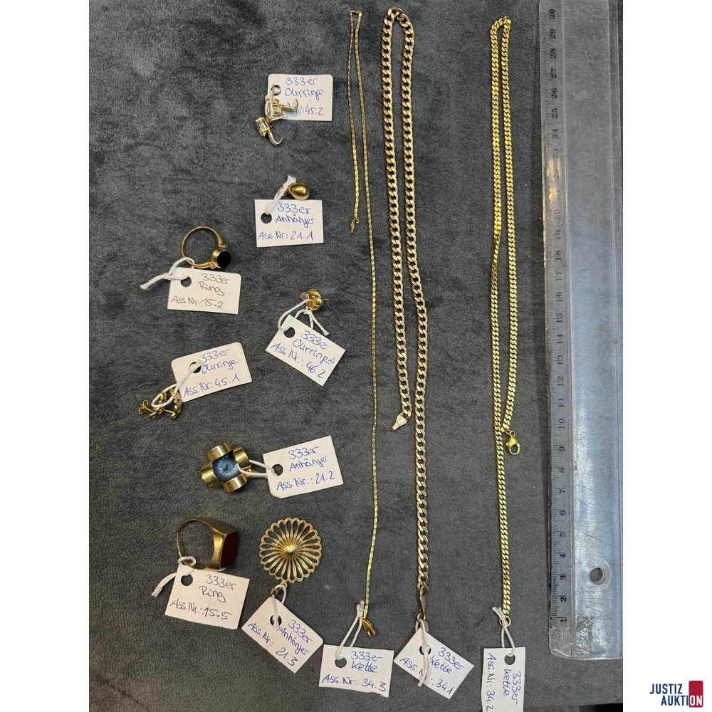 Ansicht Artikelbezeichnung