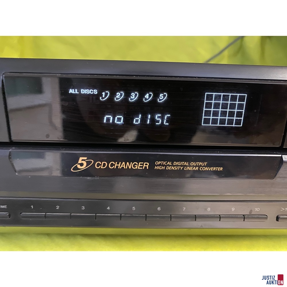 Displayansicht