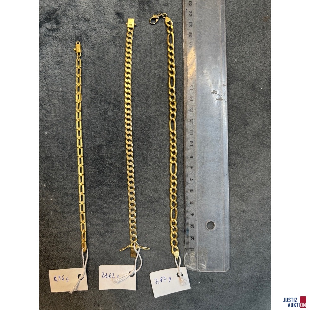 Gesamtansicht (im Größenvergleich)