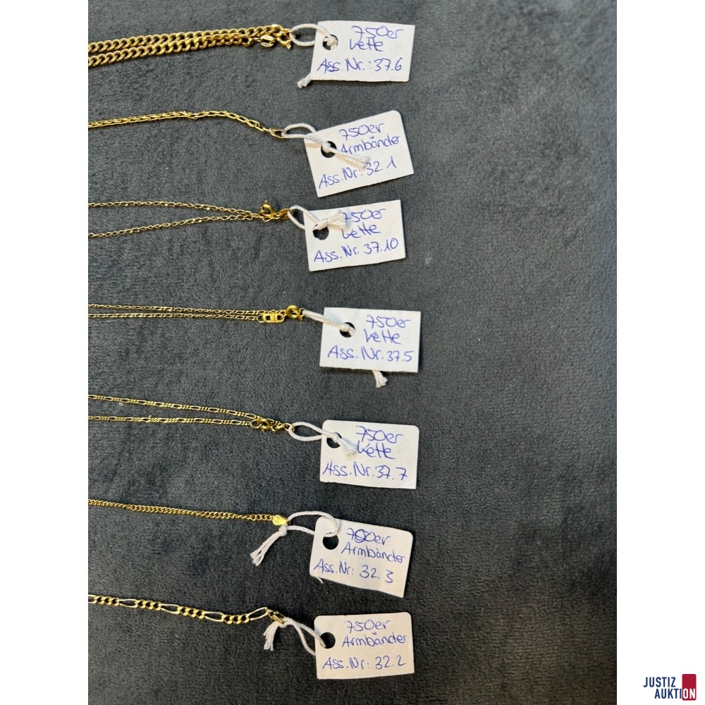 einzelne Beschreibung