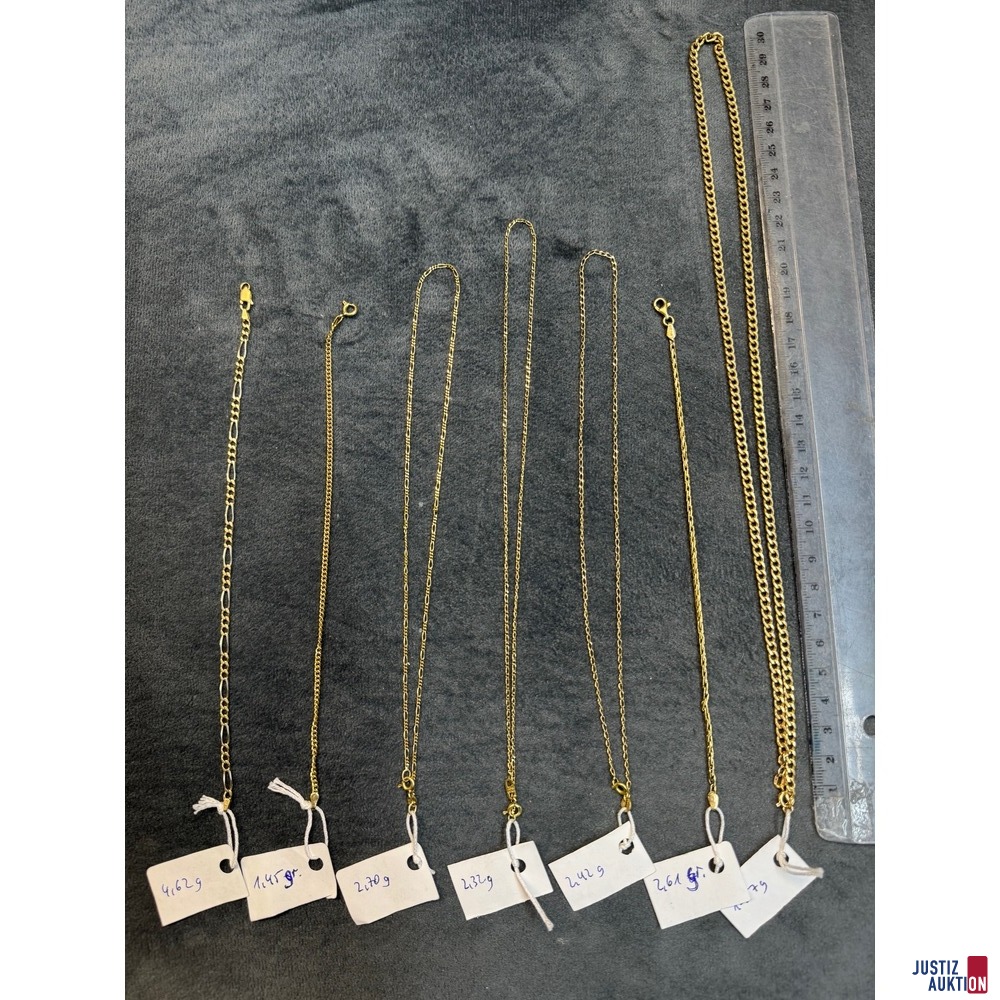 Gesamtansicht mit Größenvergleich