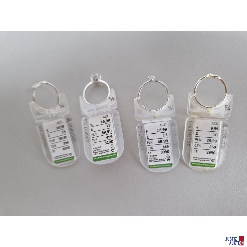 Gesamt&uuml;bersicht