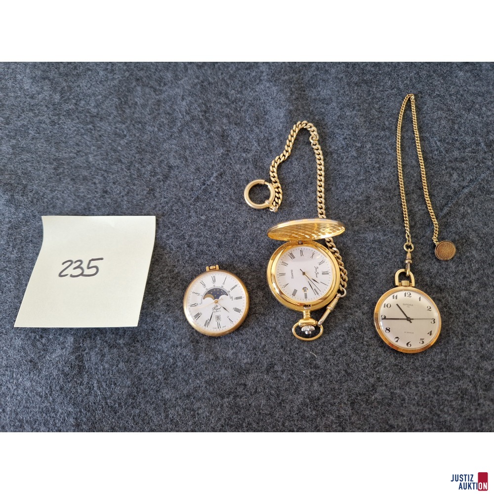 Gesamt&uuml;bersicht