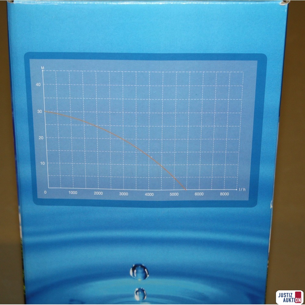 Tauchpumpe Aquaking „Q800103"