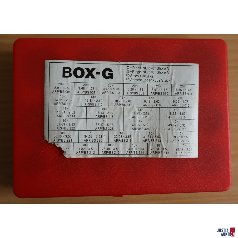 BOX-G geschlossen