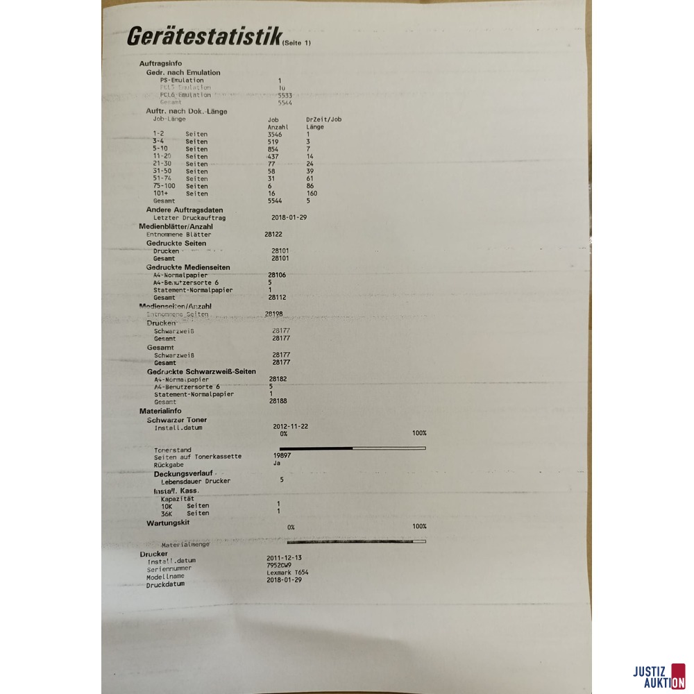 Gerätestastistik