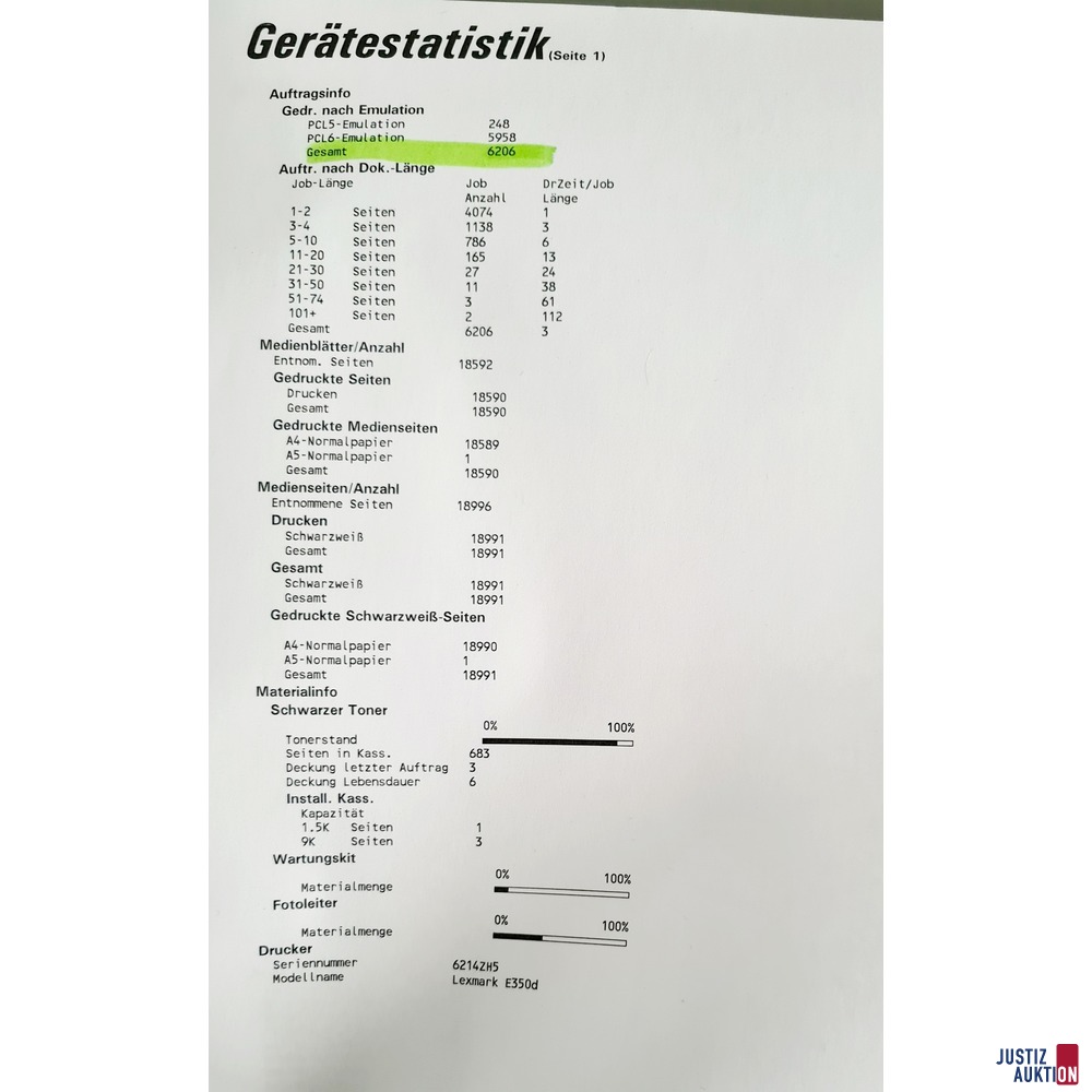 Gerätestatistik