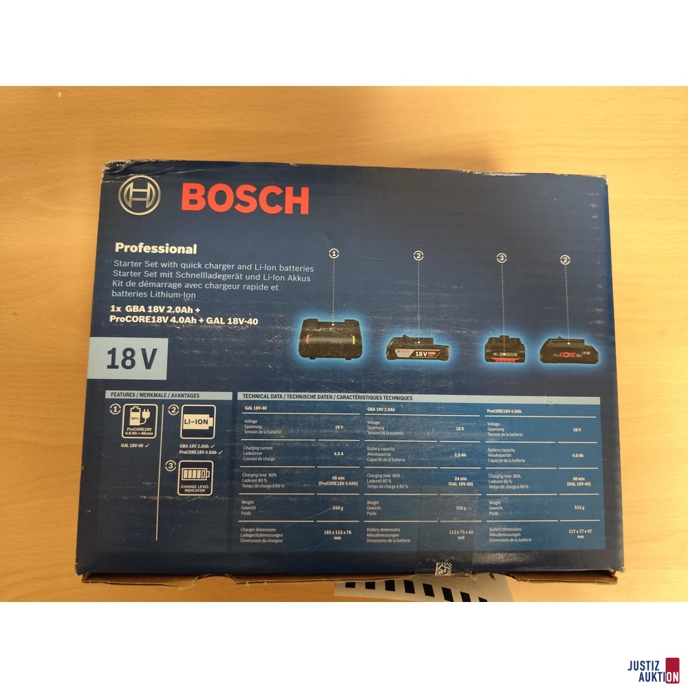 Starter Set Schnellladeger&auml;t