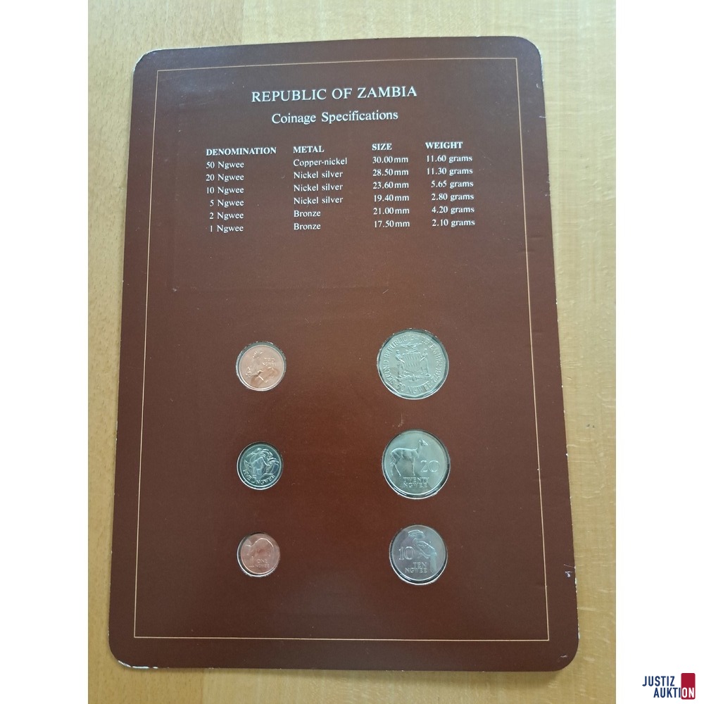 Coin Sets of All Nations / Zambia Rückseite