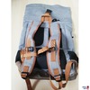 Rucksack - Rückseite