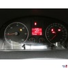 PKW VW Caddy