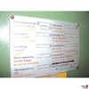 Schleifmaschine Typenschild