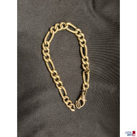Armband &Uuml;bersicht