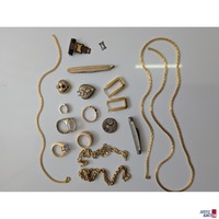 Konvulent an Modeschmuck