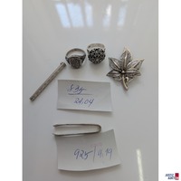 Konvulent an Silberschmuck