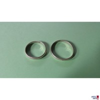 Ansicht Ringe